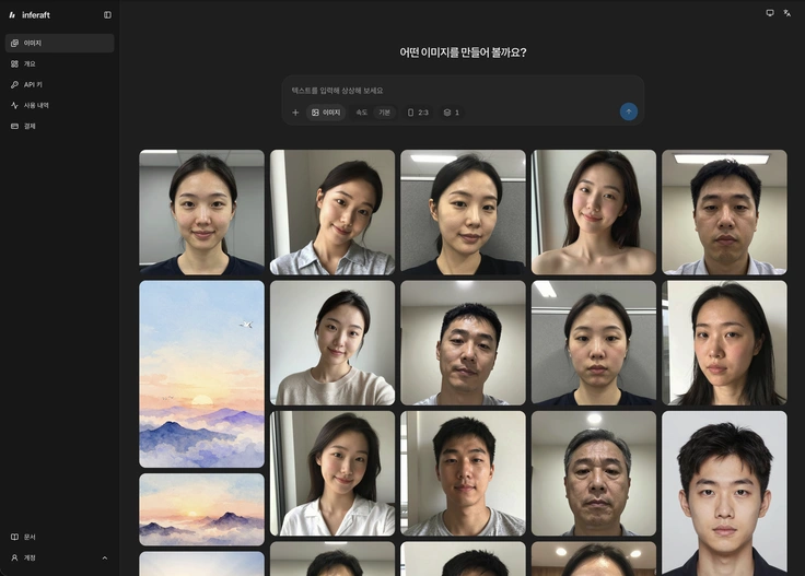 Inferaft 콘솔의 이미지 화면. 왼쪽에 이미지·개요·API 키·사용 내역·결제 메뉴가 있고, 가운데 「어떤 이미지를 만들어 볼까요?」 아래에 만들 장면을 적는 입력칸과 속도·비율(2:3)·장수(1) 선택이 있다. 그 아래 격자에 이 화면에서 만든 인물 사진과, 산 위로 구름이 깔린 수채화 풍경이 여러 장 모여 있다. 인물은 모두 AI로 만든 것이다.