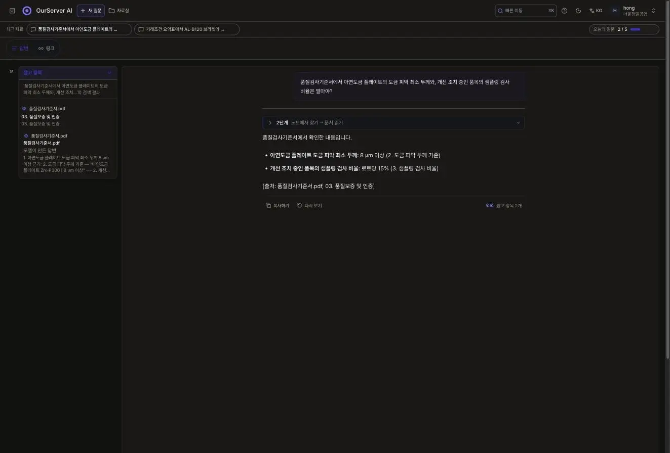 OurServer AI 채팅 화면. 「품질검사기준서에서 아연도금 플레이트의 도금 피막 최소 두께와, 개선 조치 중인 품목의 샘플링 검사 비율은 얼마야?」라는 질문에 아연도금 플레이트 도금 피막 최소 두께 8 µm 이상(2. 도금 피막 두께 기준)과 개선 조치 중인 품목의 샘플링 검사 비율 로트당 15%(3. 샘플링 검사 비율)를 답하고, 출처로 품질검사기준서.pdf, 03. 품질보증 및 인증을 적었다.