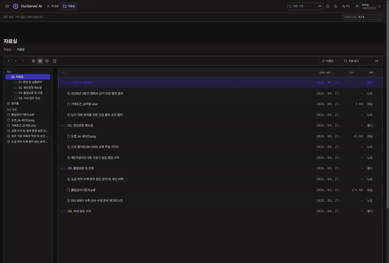 OurServer AI 자료실 목록 보기. 왼쪽에 01 영업 및 납품관리·02 생산공정 매뉴얼·03 품질보증 및 인증·04 사내 업무 서식 폴더 트리와 휴지통·최근 항목이 있고, 오른쪽 목록에 폴더별 노트·엑셀·이미지·PDF 파일이 수정한 날짜·크기·종류와 함께 놓여 있다.